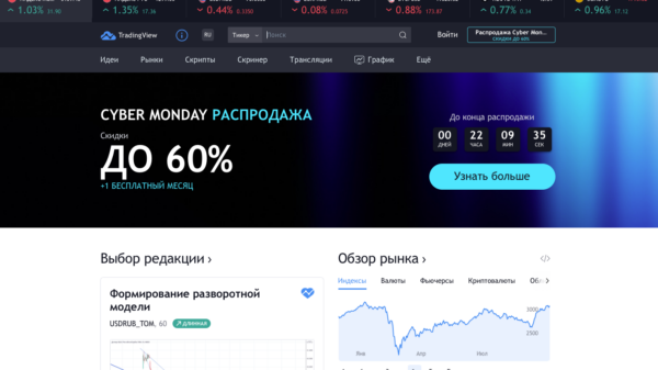 TradingView