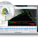 MetaTrader 4