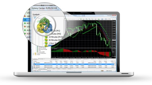 MetaTrader 4