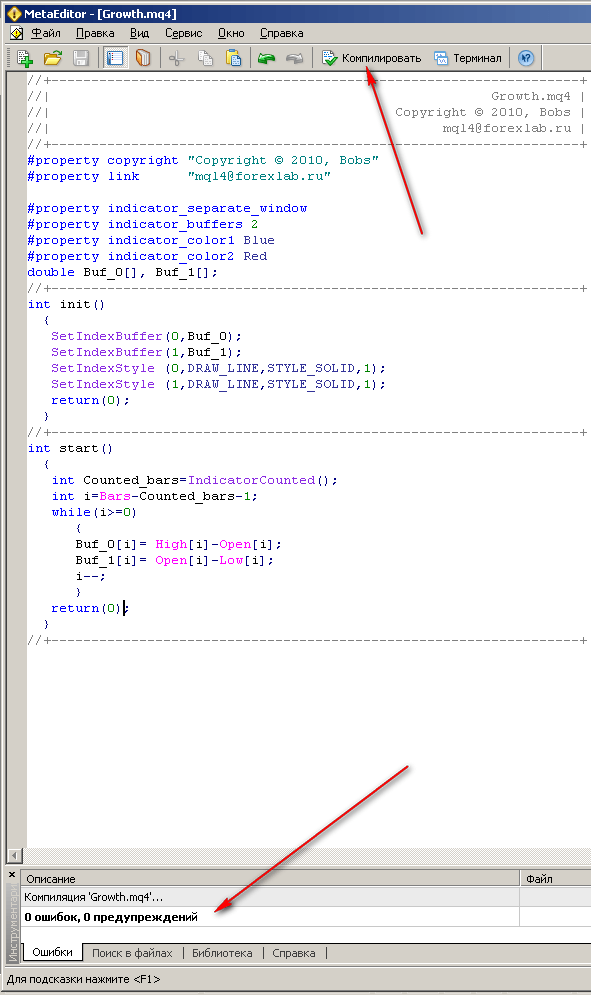 Написание элементарного индикатора