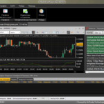 ActTrader – торговая платформа Forex Club 4