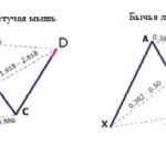 Летучая мышь