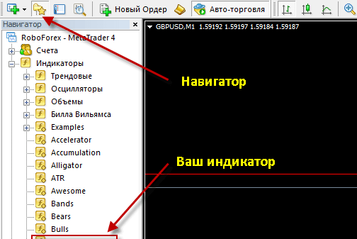 MetaTrader 4