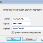 MetaTrader 4