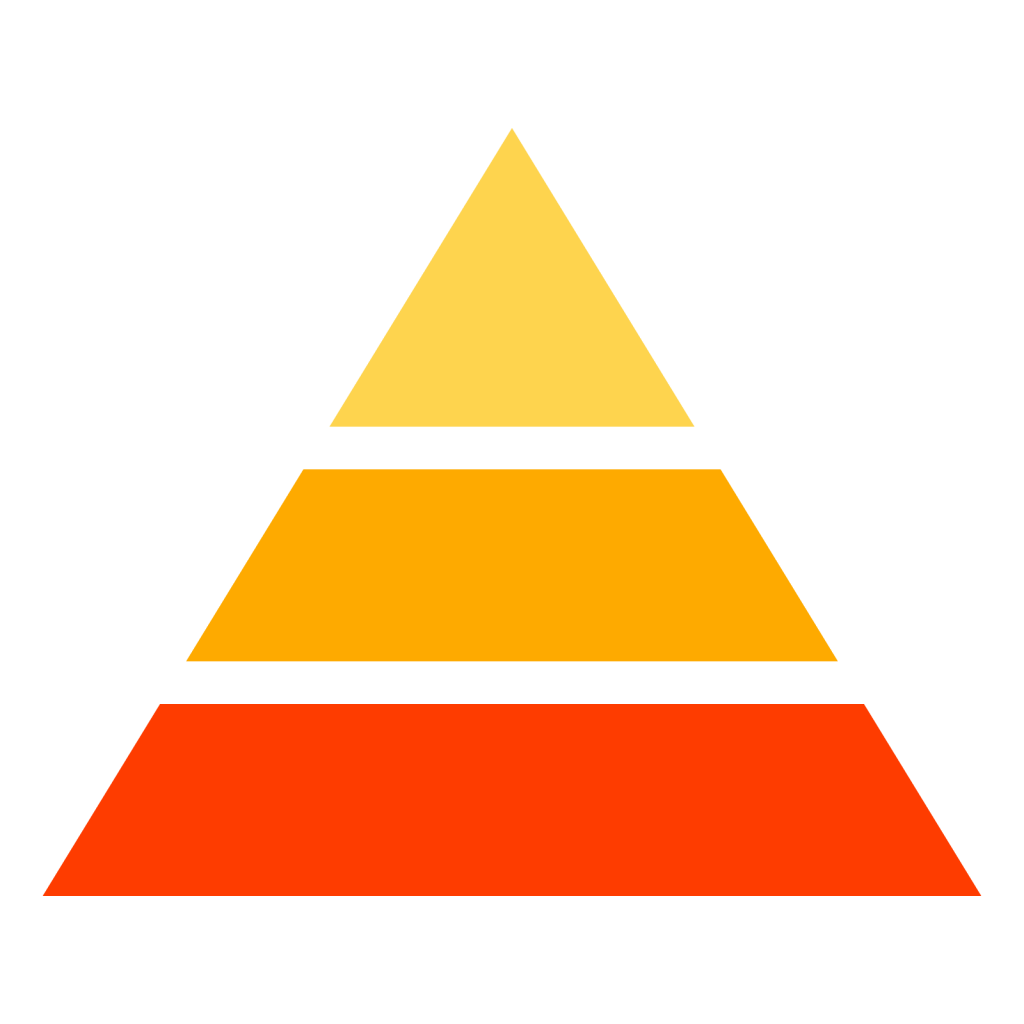 Торговая стратегия Пирамида